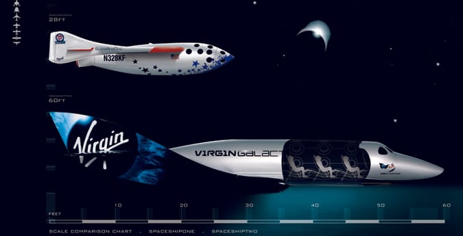 Illustration av Virgin Galatic:s SpaceshipOne och SpaceshipTwo