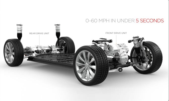 tesla-x-speed