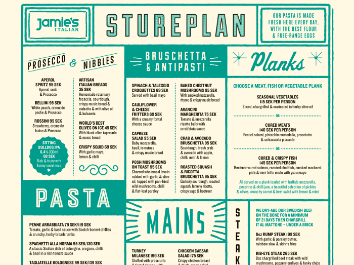 Jamies Italian_Stureplan_meny