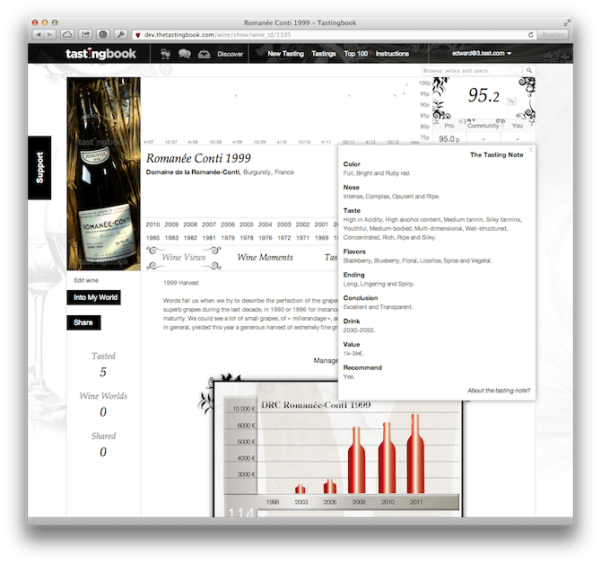 The Tatingbook wine_page