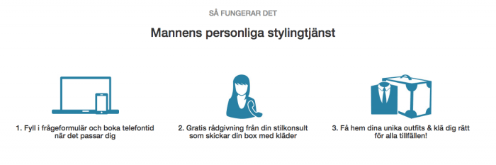 Så funkar det - Outfittery