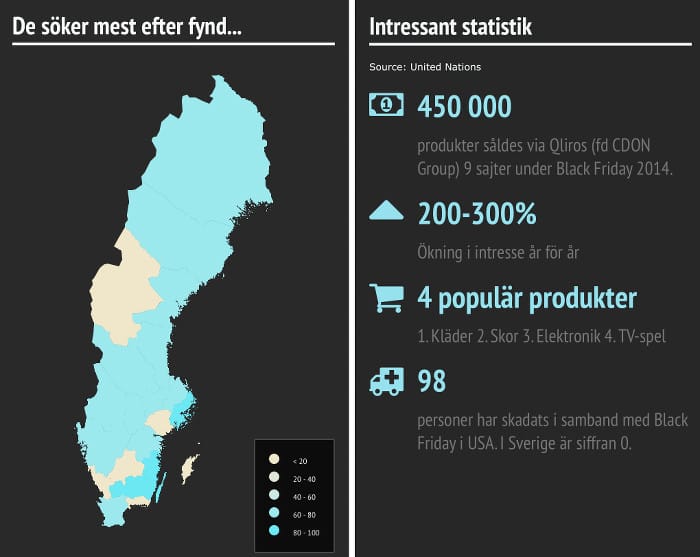 black friday_2015_infographic